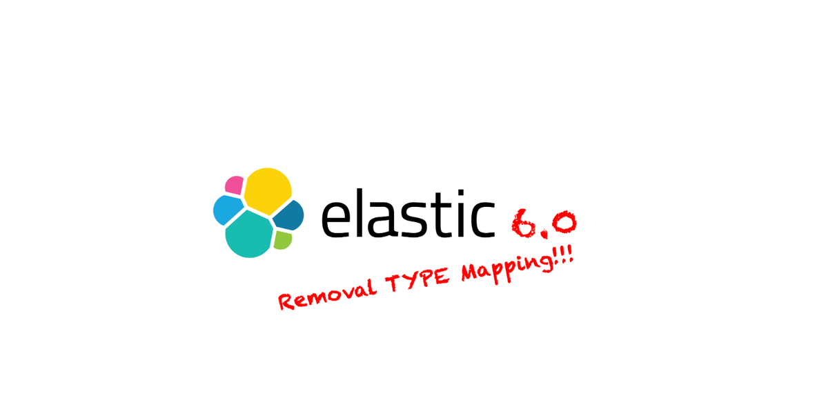 How to Search across multiple ElasticSearch Indexes with Symfony FOS\ElasticaBundle