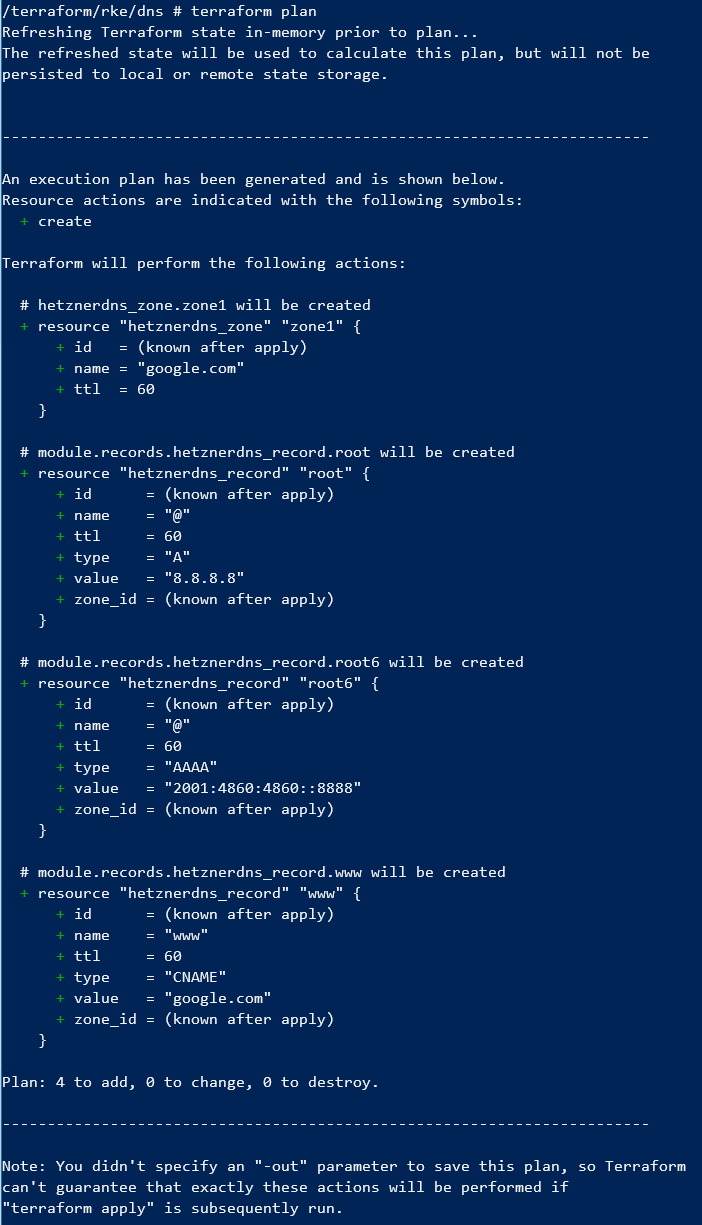 Hetzner DNS via Terraform